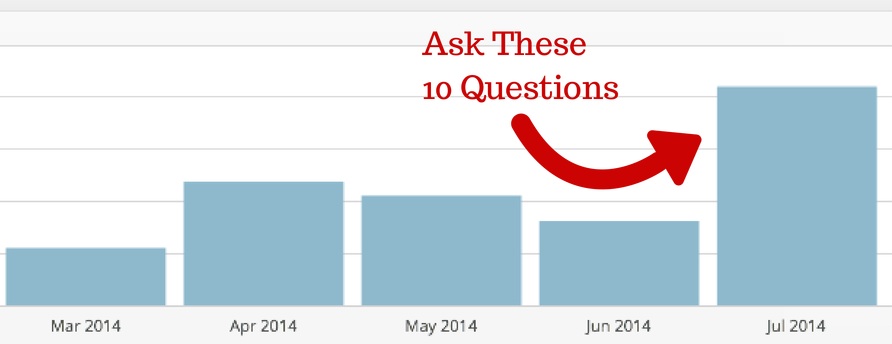 10 Questions You Should Be Asking to Grow Your Blog